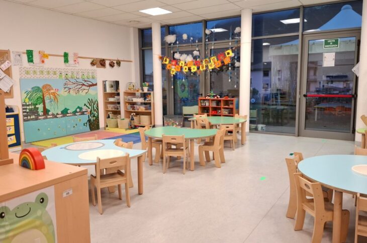 🐸Aula sezione A